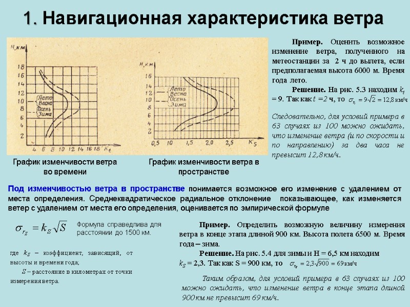 1. Навигационная характеристика ветра График изменчивости ветра во времени График изменчивости ветра в пространстве 1. Навигационная характеристика ветра График изменчивости ветра во времени График изменчивости ветра в пространстве